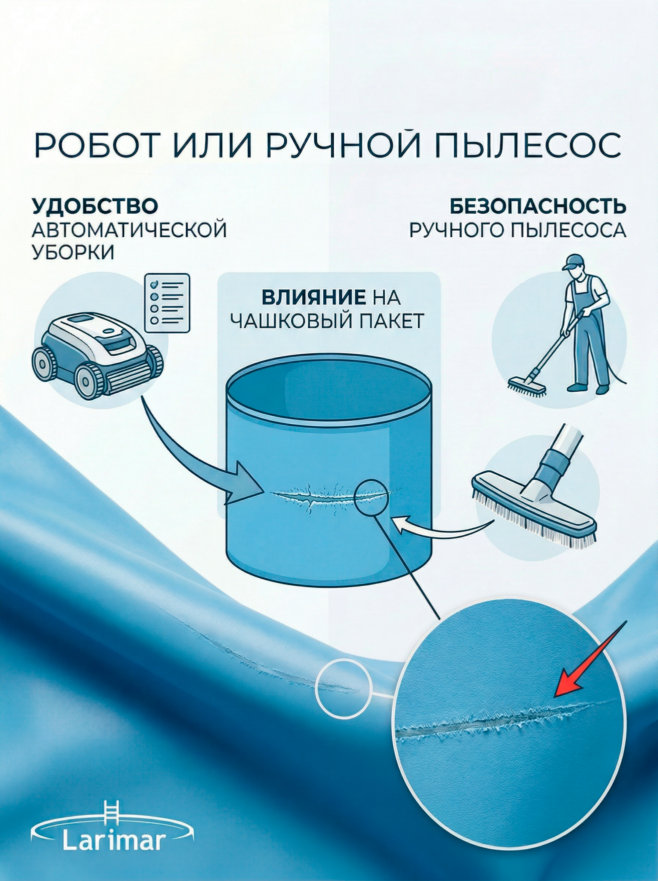 Робот-пылесос и каркасный бассейн